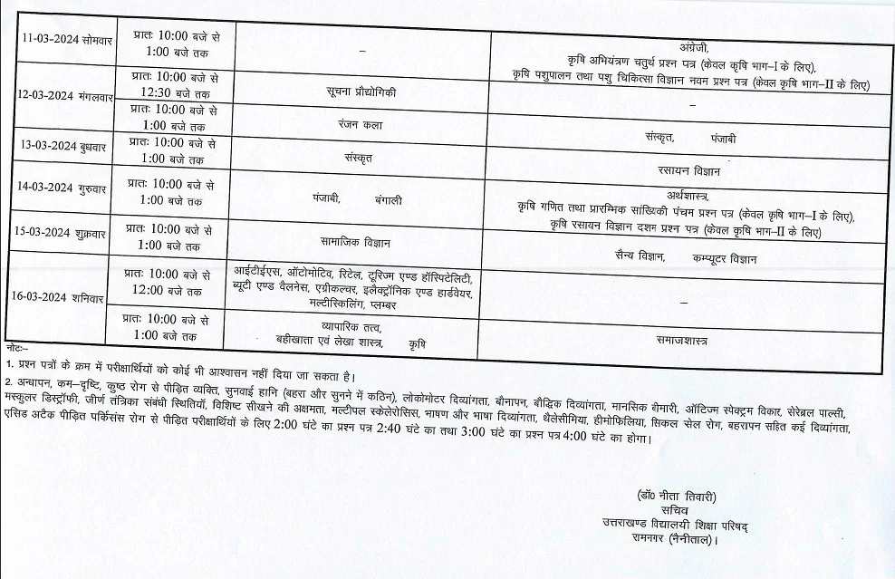 UBSE 12th Exam Date Sheet 2024 (OUT) Download UK Board Time Table PDF